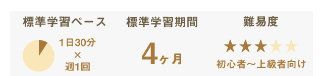 標準学習ペース1日30分週1回。標準学習期間4ヶ月。難易度初心者～上級者向け。