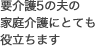 要介護5の夫の家庭介護にとても役立ちます