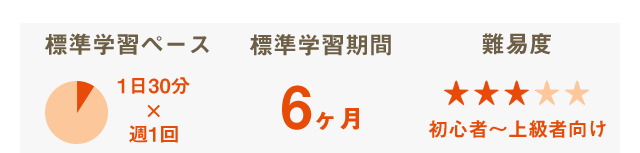 標準学習ペース1日30分週1回。標準学習期間6ヶ月。難易度初心者～上級者向け。