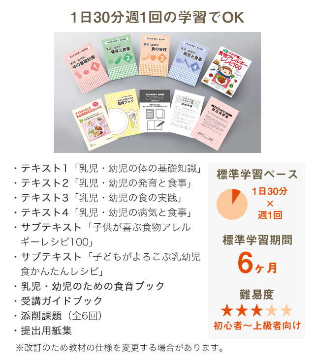 1日30分週1回の学習でOK