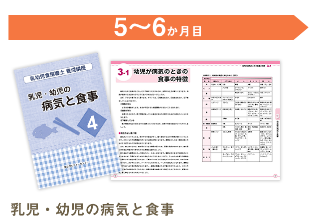 5～6か月目 乳児・幼児の病気と食事