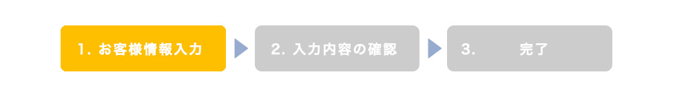 お客様情報入力